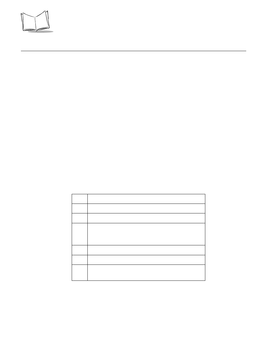 Keypad operation, Keypad operation -26 | Symbol Technologies P470 User Manual | Page 58 / 208