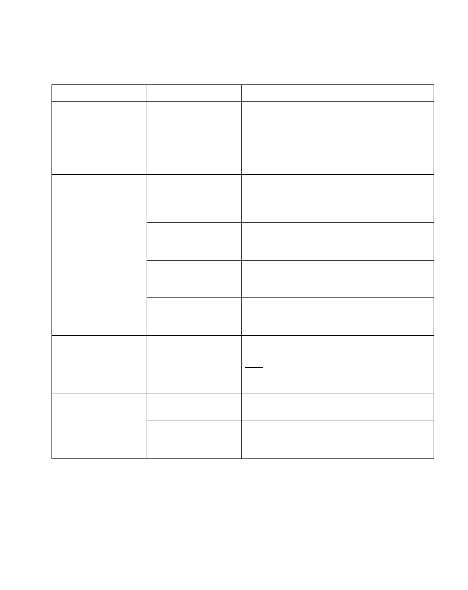 Symbol Technologies P470 User Manual | Page 63 / 208