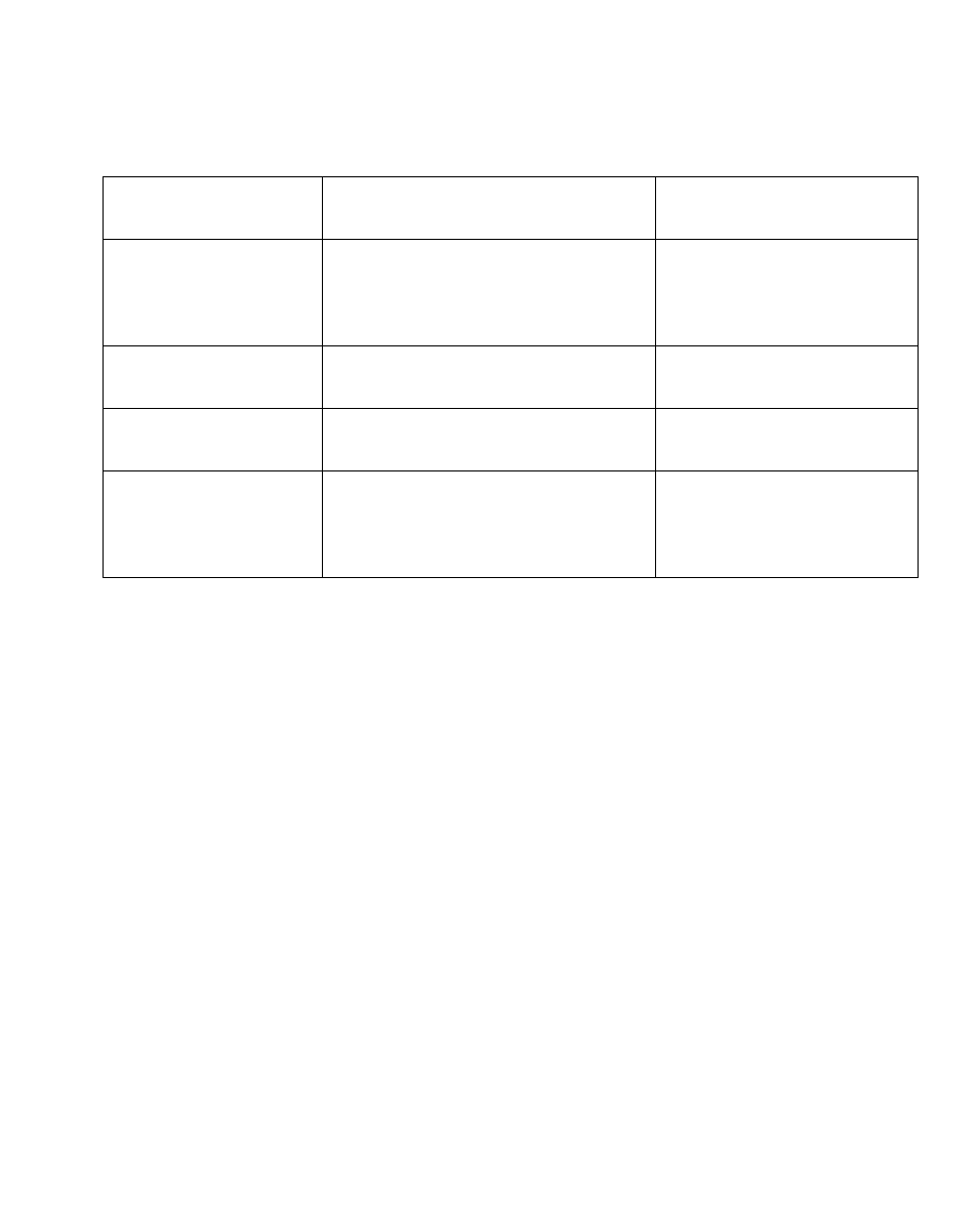 Symbol Technologies P470 User Manual | Page 69 / 208