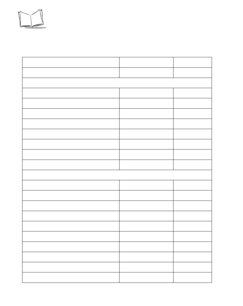 Table 5-1 | Symbol Technologies P470 User Manual | Page 72 / 208