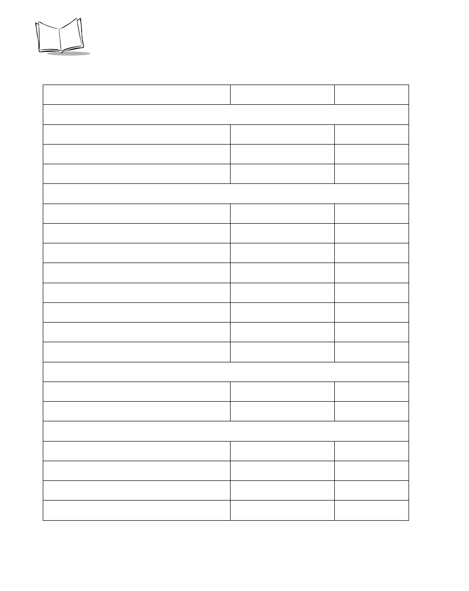 Symbol Technologies P470 User Manual | Page 74 / 208
