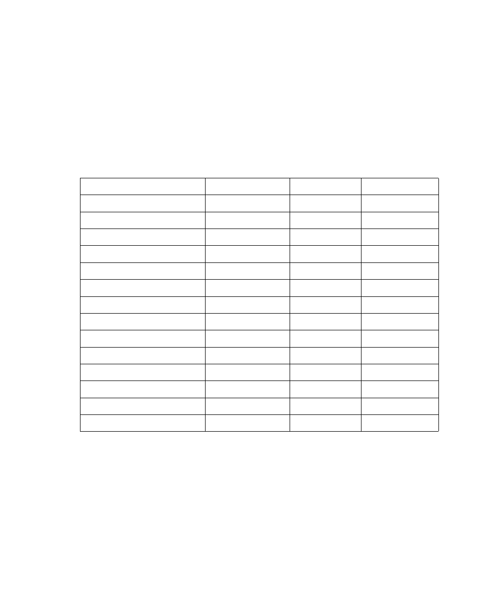 Code id characters for rs232c host types | Symbol Technologies P470 User Manual | Page 81 / 208