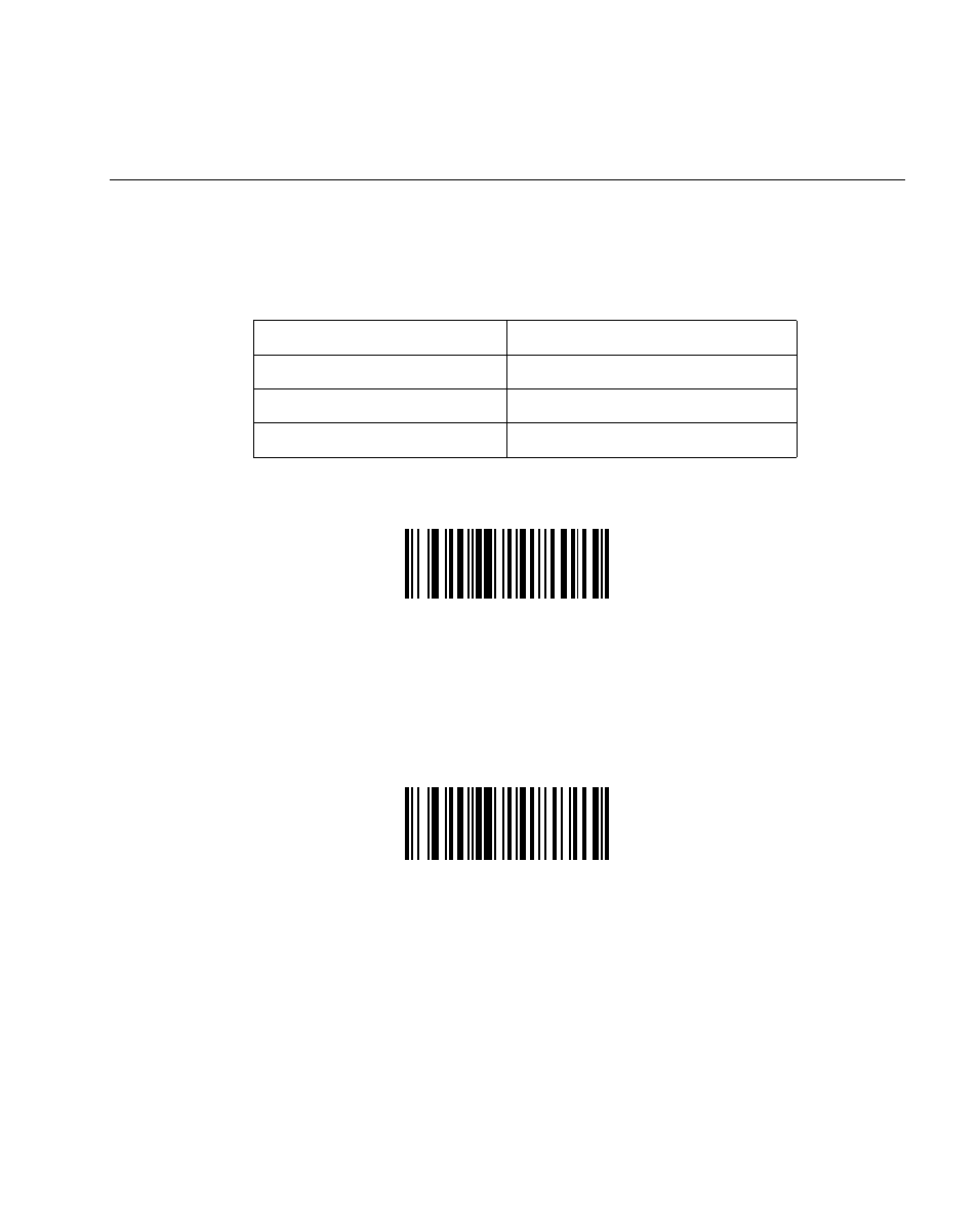 Linear security level 3, Linear security level 4, Linear code type security level (continued) | Symbol Technologies P470 User Manual | Page 95 / 208