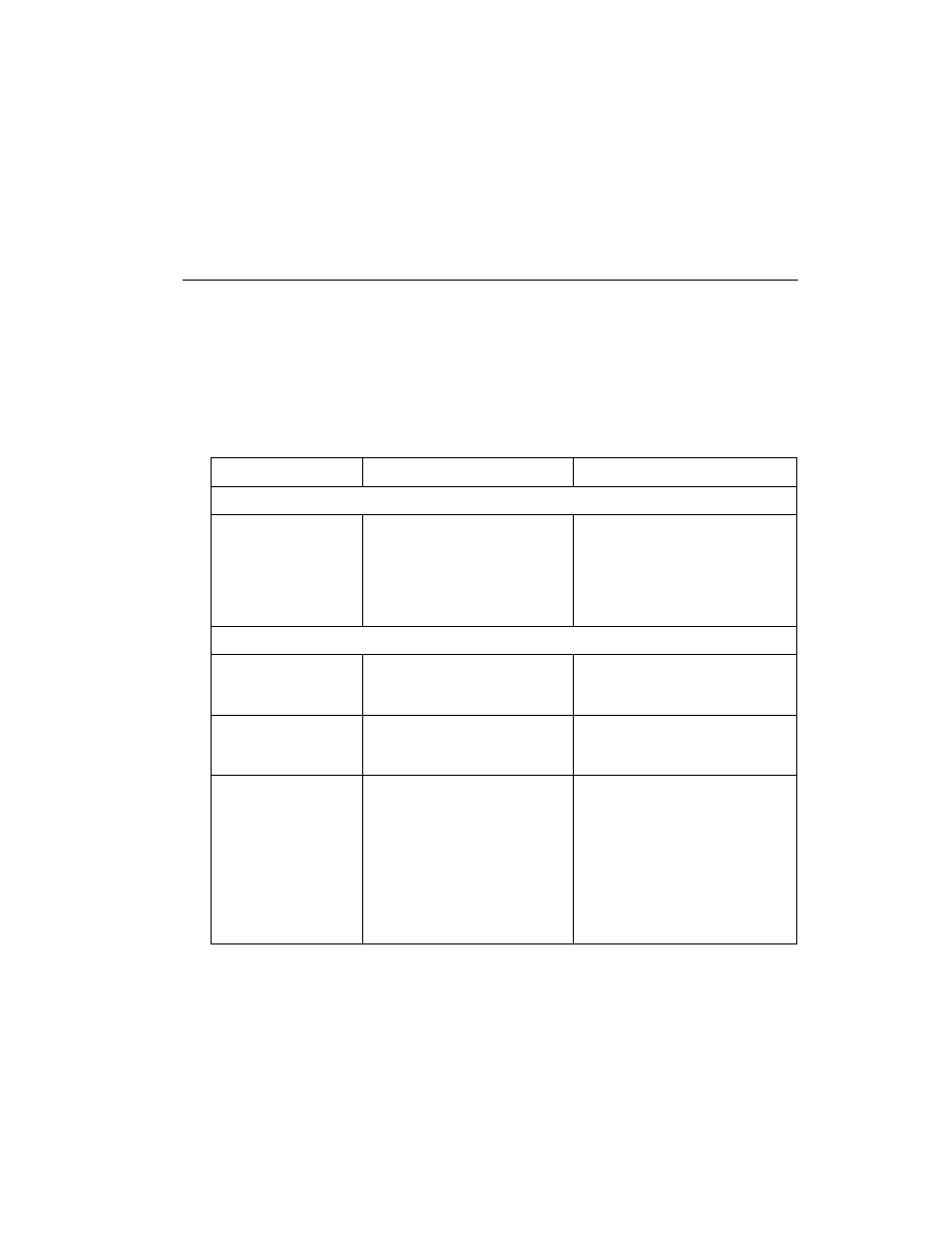 Troubleshooting, Troubleshooting -9 | Symbol Technologies SPT 1700 User Manual | Page 357 / 394