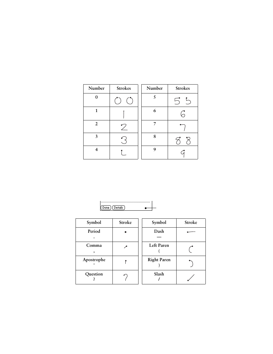 Writing punctuation marks with graffiti, Writing punctuation marks with graffiti -13, Graffiti numbers | Symbol Technologies SPT 1700 User Manual | Page 89 / 394