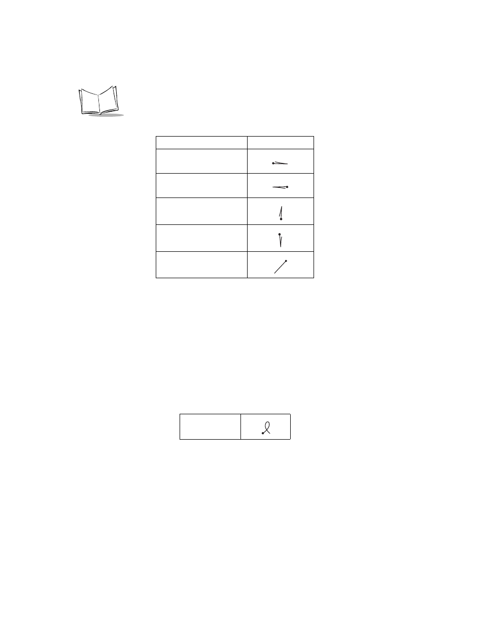 Graffiti shortcuts, Graffiti shortcuts -16 | Symbol Technologies SPT 1700 User Manual | Page 92 / 394