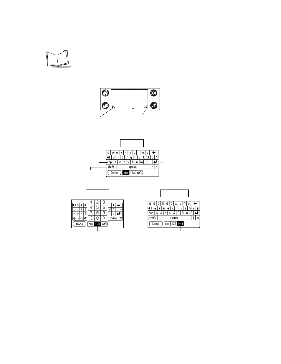 Symbol Technologies SPT 1700 User Manual | Page 94 / 394