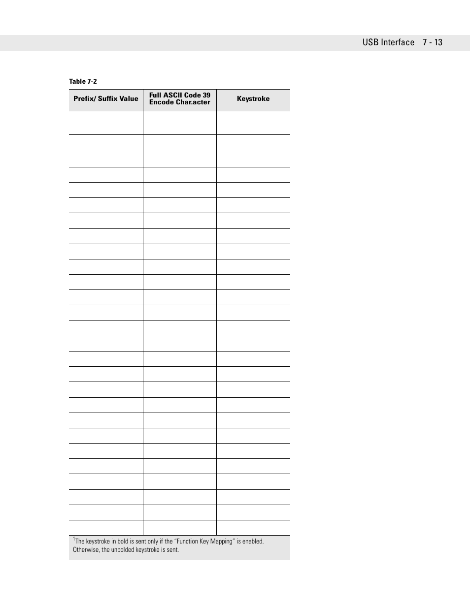 Symbol Technologies DS6707 User Manual | Page 111 / 366