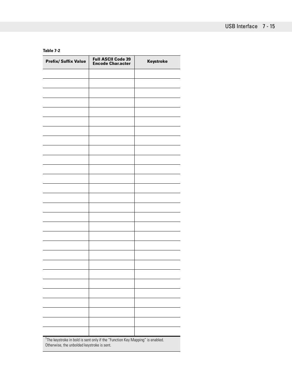 Symbol Technologies DS6707 User Manual | Page 113 / 366