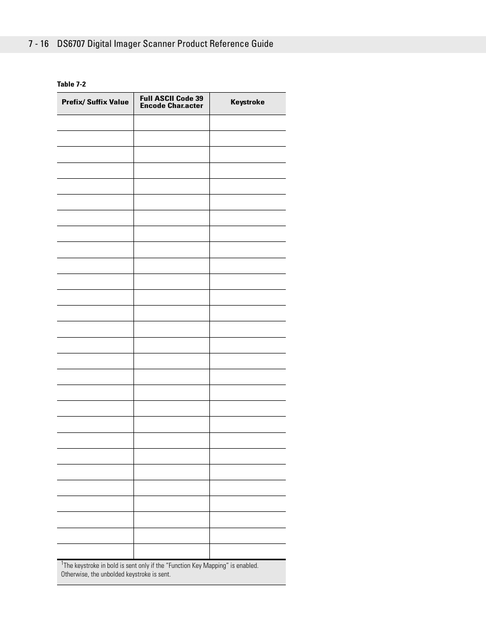 Symbol Technologies DS6707 User Manual | Page 114 / 366