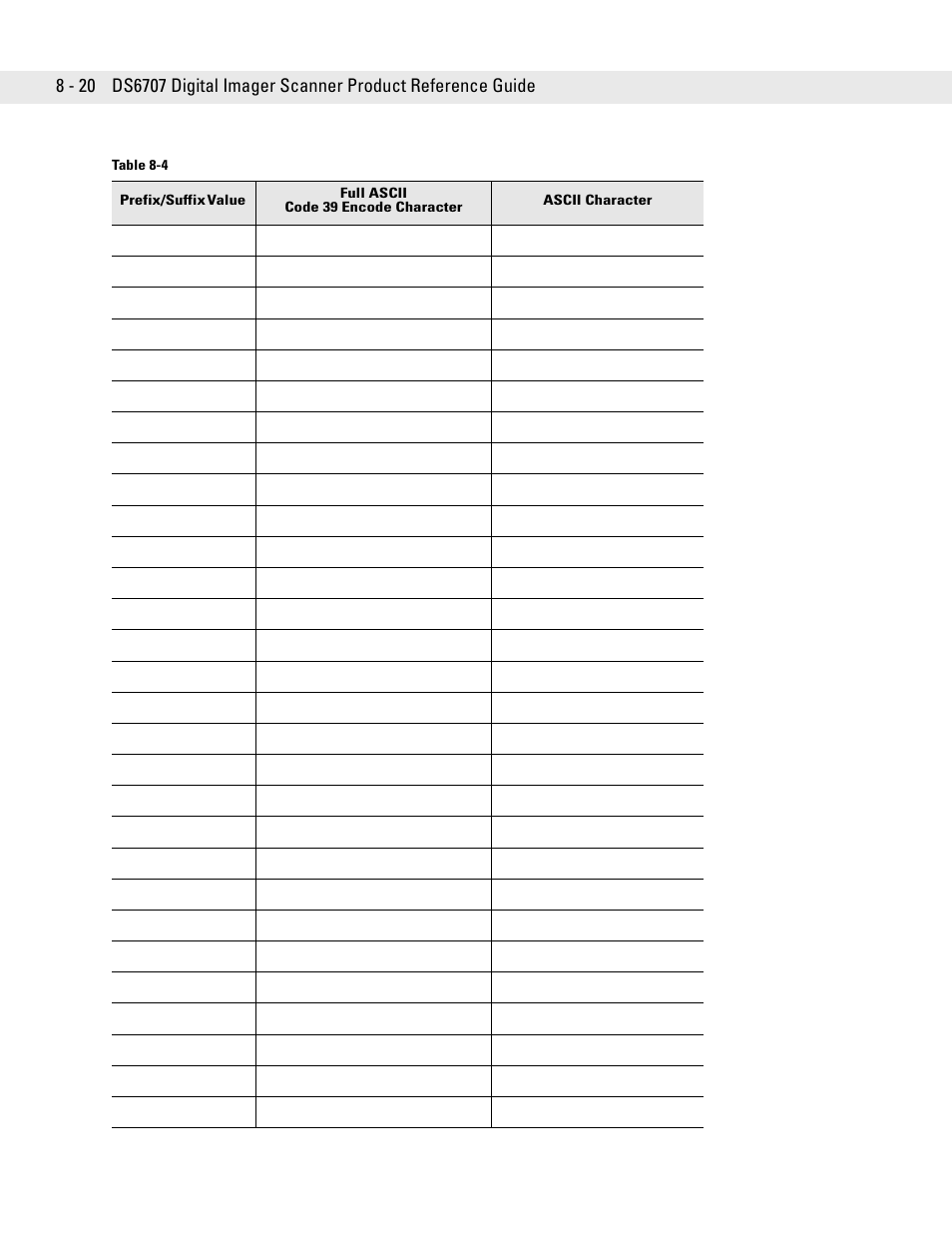 Symbol Technologies DS6707 User Manual | Page 140 / 366