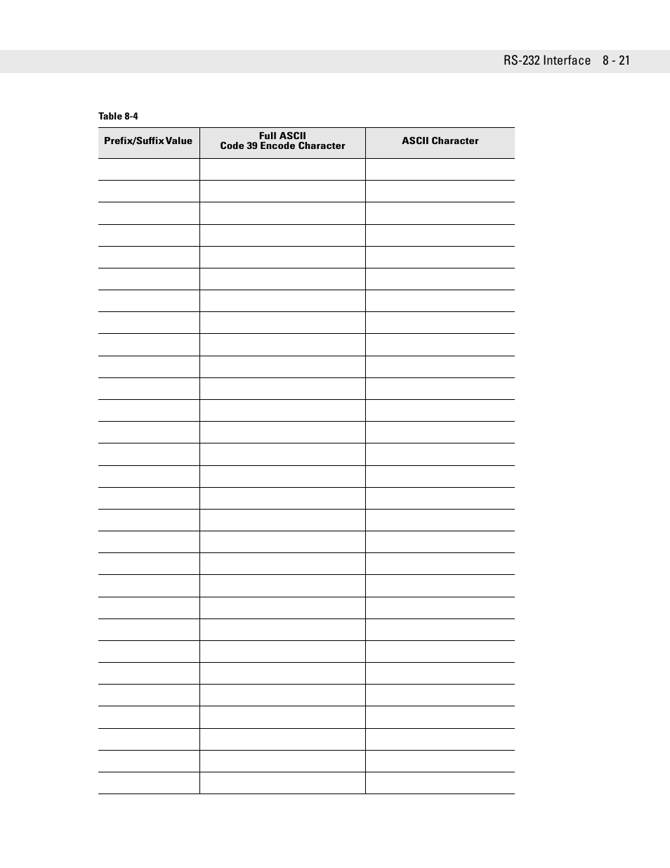 Symbol Technologies DS6707 User Manual | Page 141 / 366