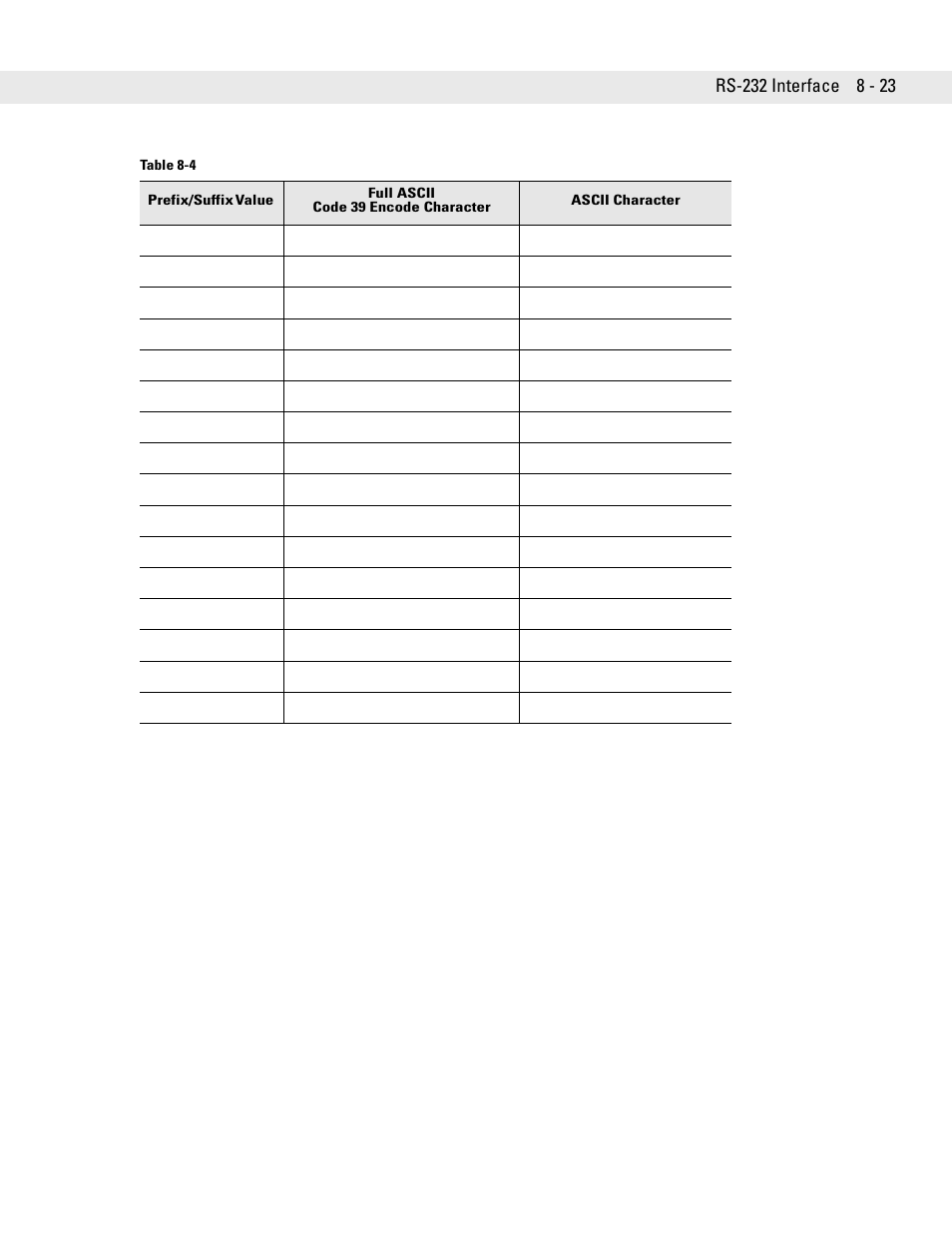 Symbol Technologies DS6707 User Manual | Page 143 / 366