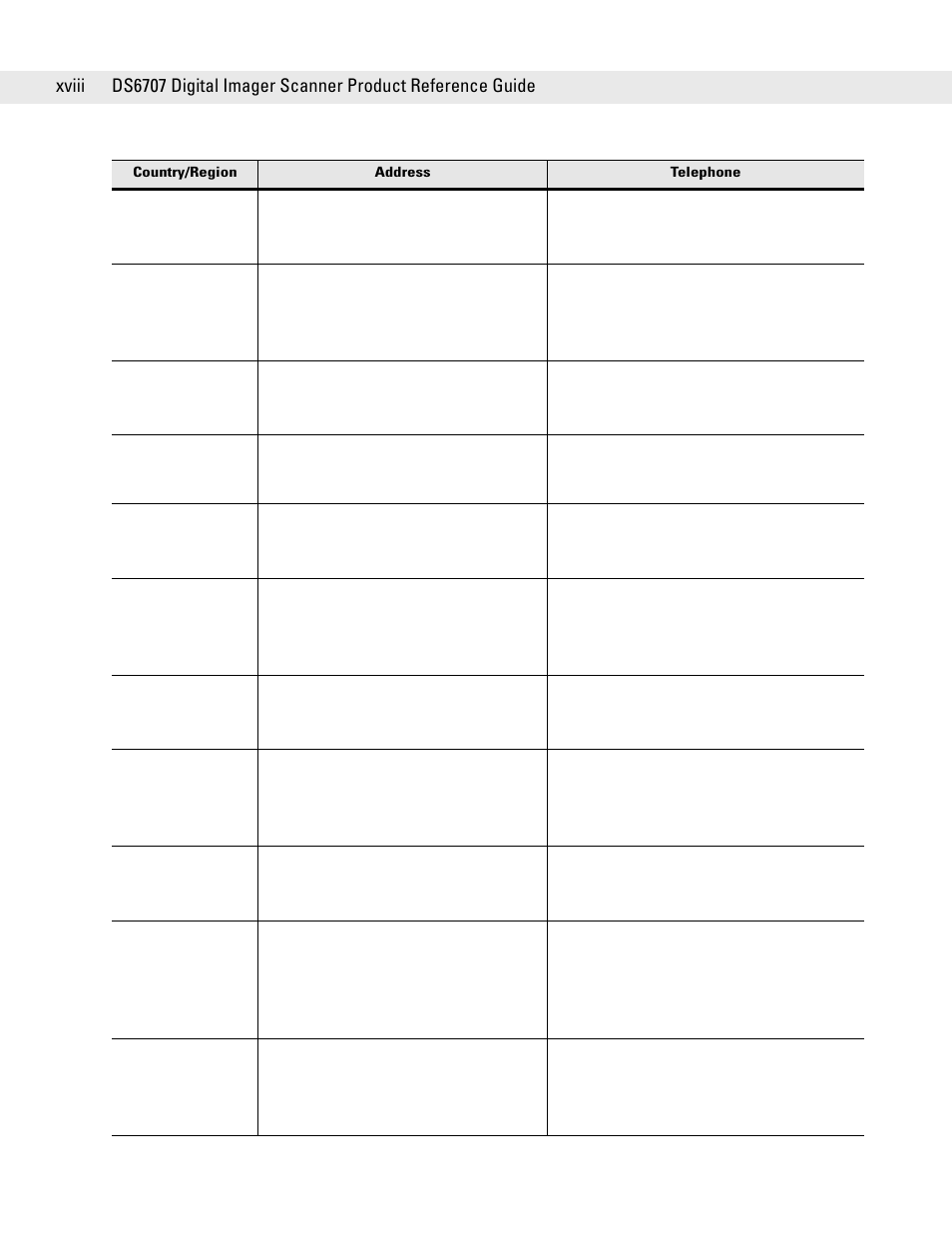 Symbol Technologies DS6707 User Manual | Page 20 / 366