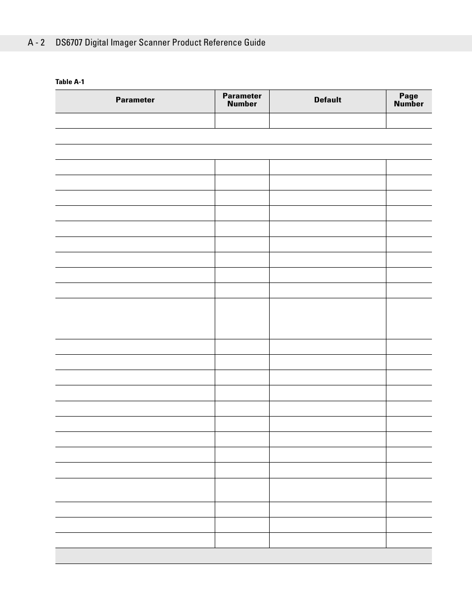 Symbol Technologies DS6707 User Manual | Page 310 / 366