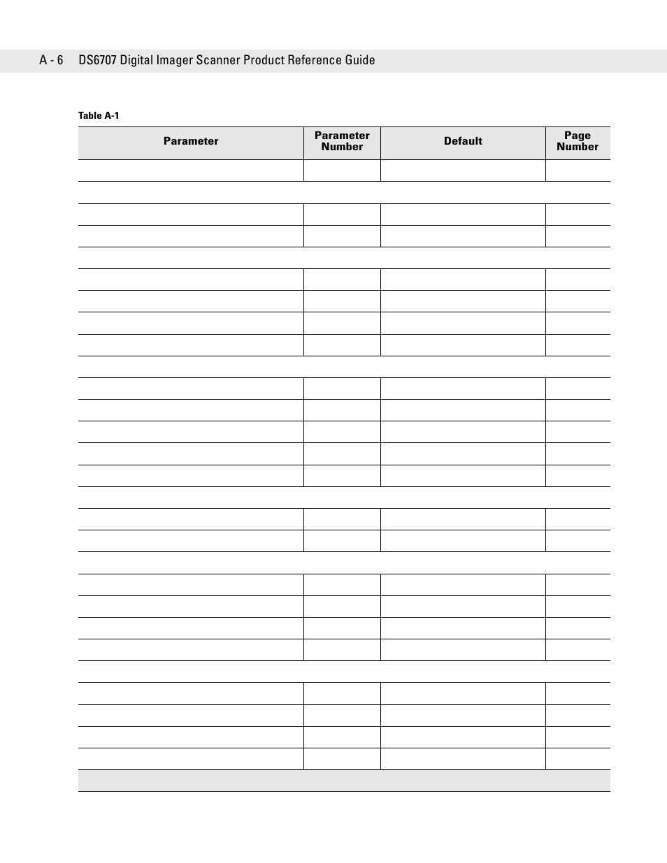 Symbol Technologies DS6707 User Manual | Page 314 / 366