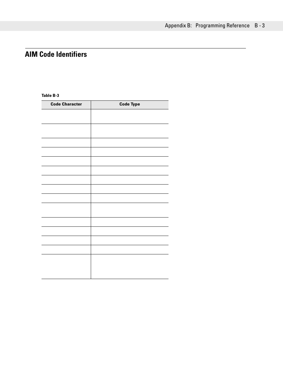 Aim code identifiers | Symbol Technologies DS6707 User Manual | Page 319 / 366