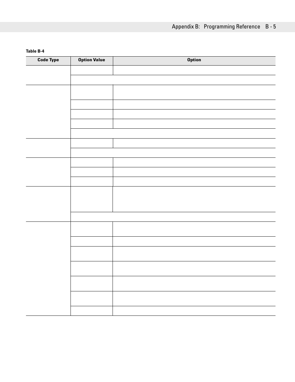 Symbol Technologies DS6707 User Manual | Page 321 / 366