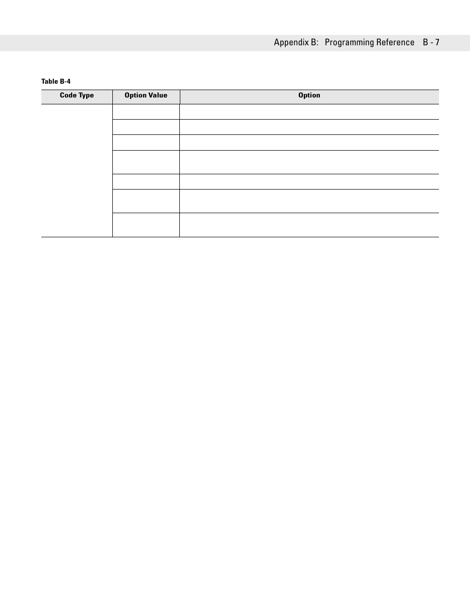 Symbol Technologies DS6707 User Manual | Page 323 / 366