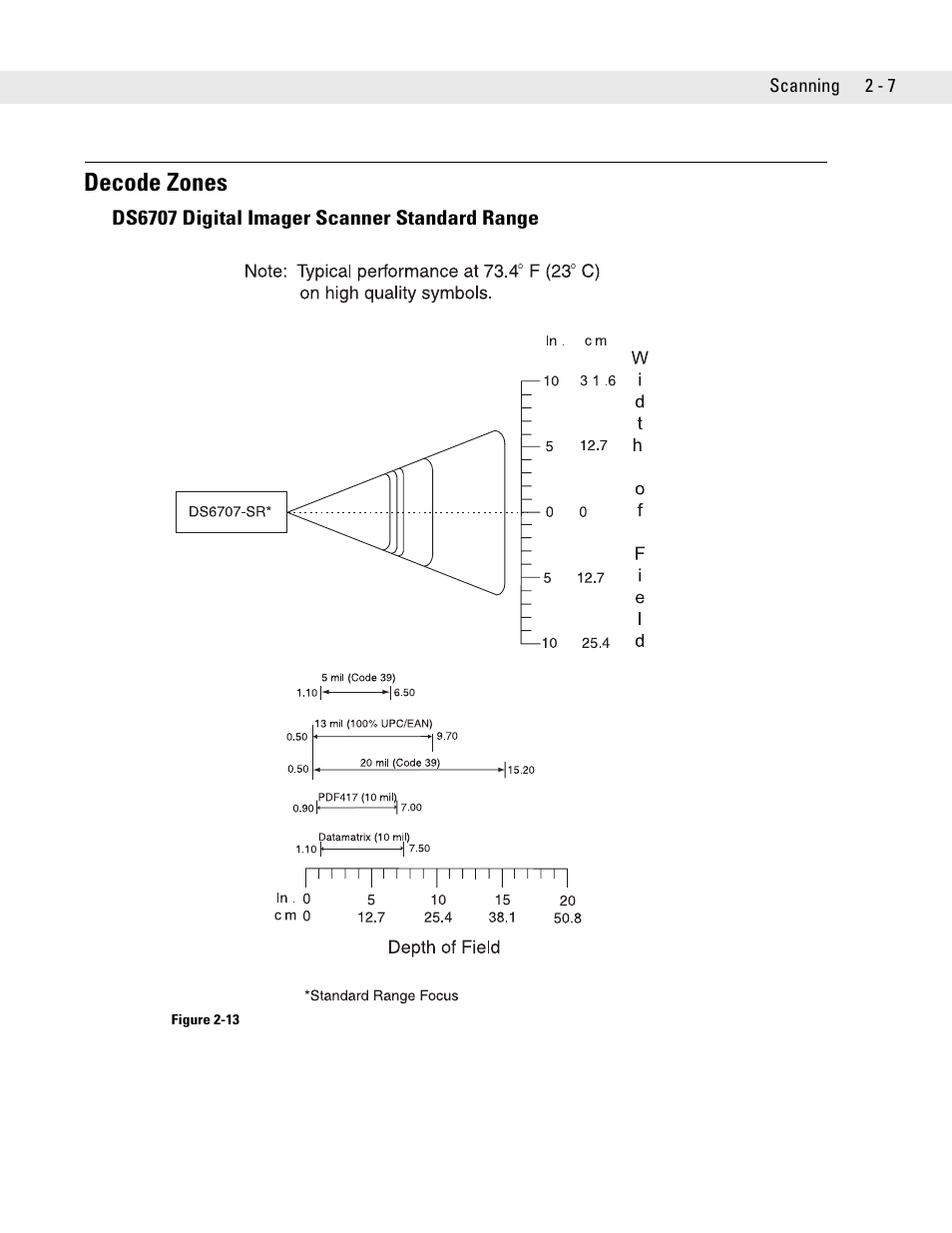 Decode zones, Ds6707 digital imager scanner standard range, Decode zones -7 | Ds6707 digital imager scanner standard range -7, Decode | Symbol Technologies DS6707 User Manual | Page 33 / 366