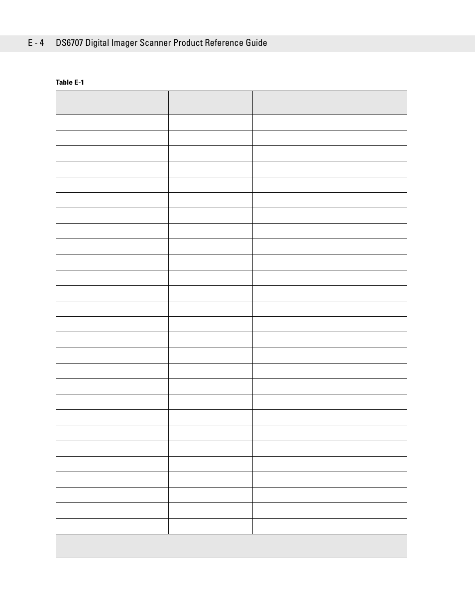 Symbol Technologies DS6707 User Manual | Page 336 / 366