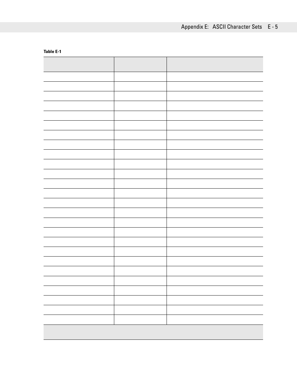 Symbol Technologies DS6707 User Manual | Page 337 / 366