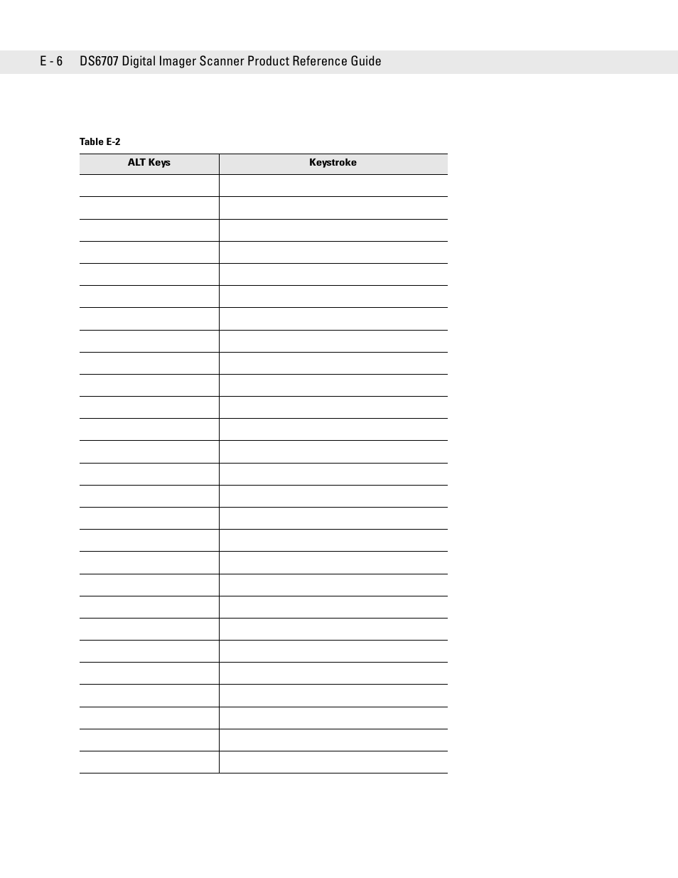 Symbol Technologies DS6707 User Manual | Page 338 / 366