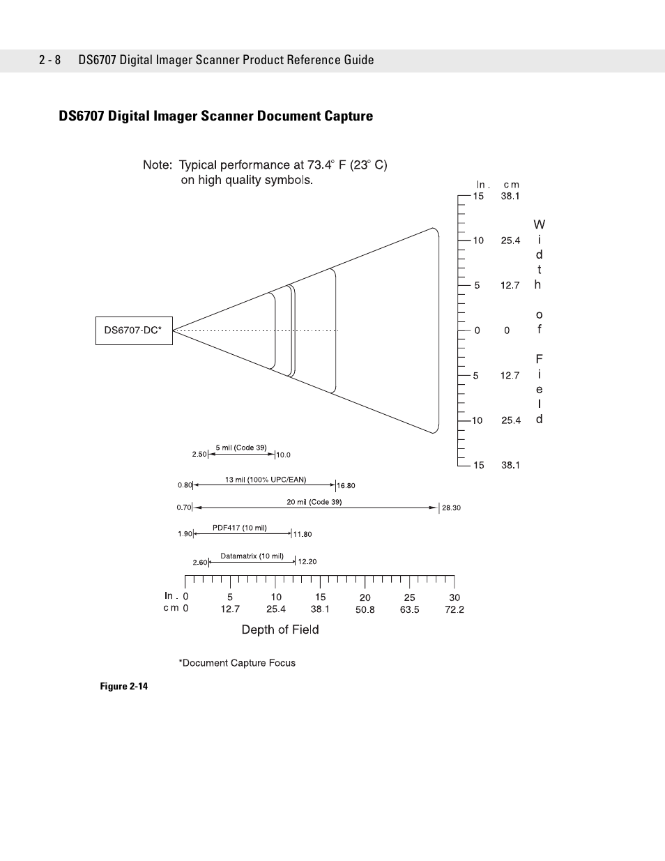 Ds6707 digital imager scanner document capture, Ds6707 digital imager scanner document capture -8 | Symbol Technologies DS6707 User Manual | Page 34 / 366