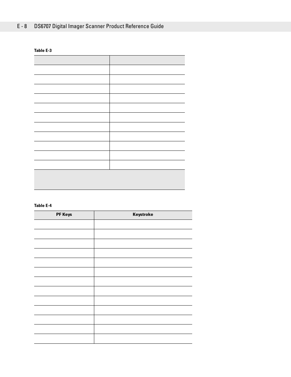 Symbol Technologies DS6707 User Manual | Page 340 / 366