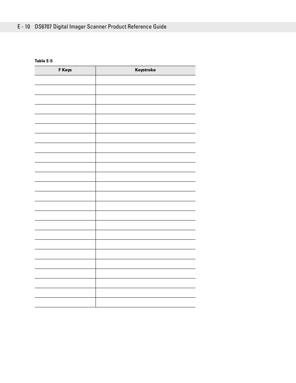 Symbol Technologies DS6707 User Manual | Page 342 / 366