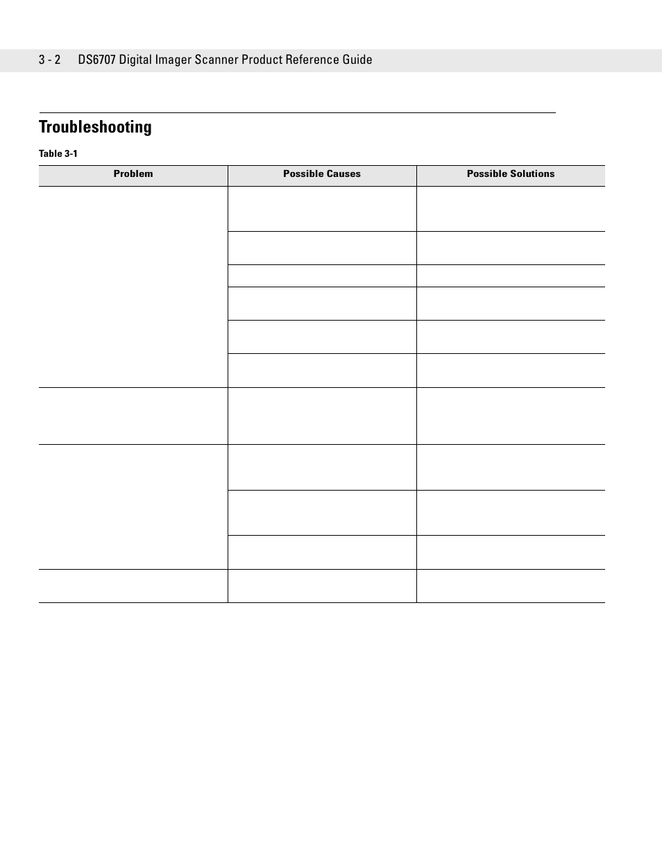 Troubleshooting, Troubleshooting -2 | Symbol Technologies DS6707 User Manual | Page 36 / 366
