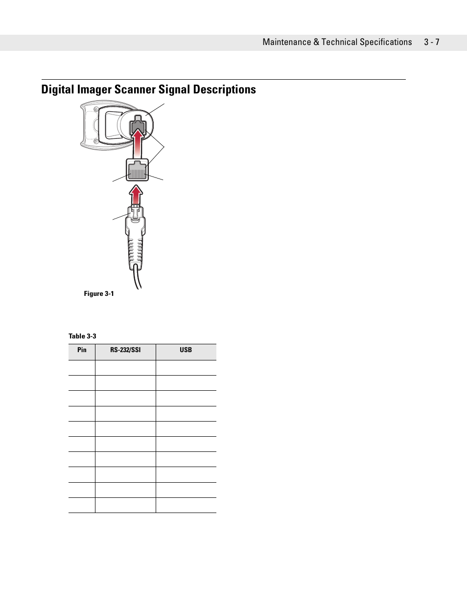 Digital imager scanner signal descriptions, Digital imager scanner signal descriptions -7 | Symbol Technologies DS6707 User Manual | Page 41 / 366