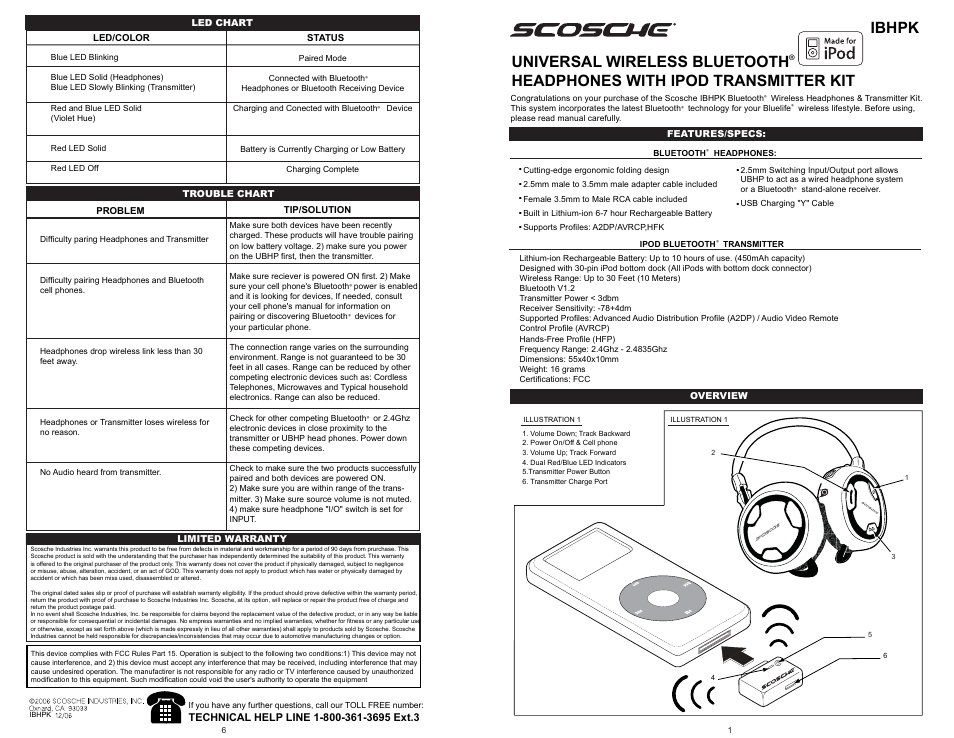 Scosche Industries IBHPK User Manual | 3 pages