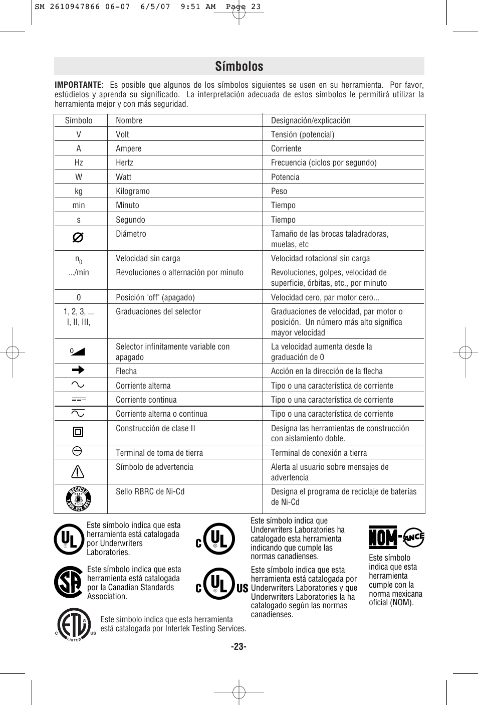 Símbolos | Skil 9205 User Manual | Page 23 / 32