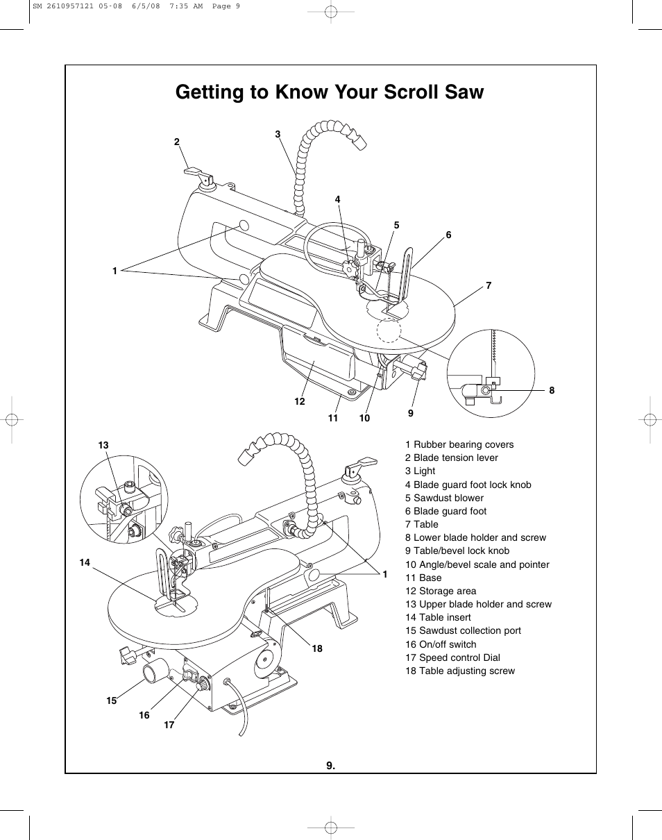 Getting to know your scroll saw | Skil 3335-01 User Manual | Page 9 / 52