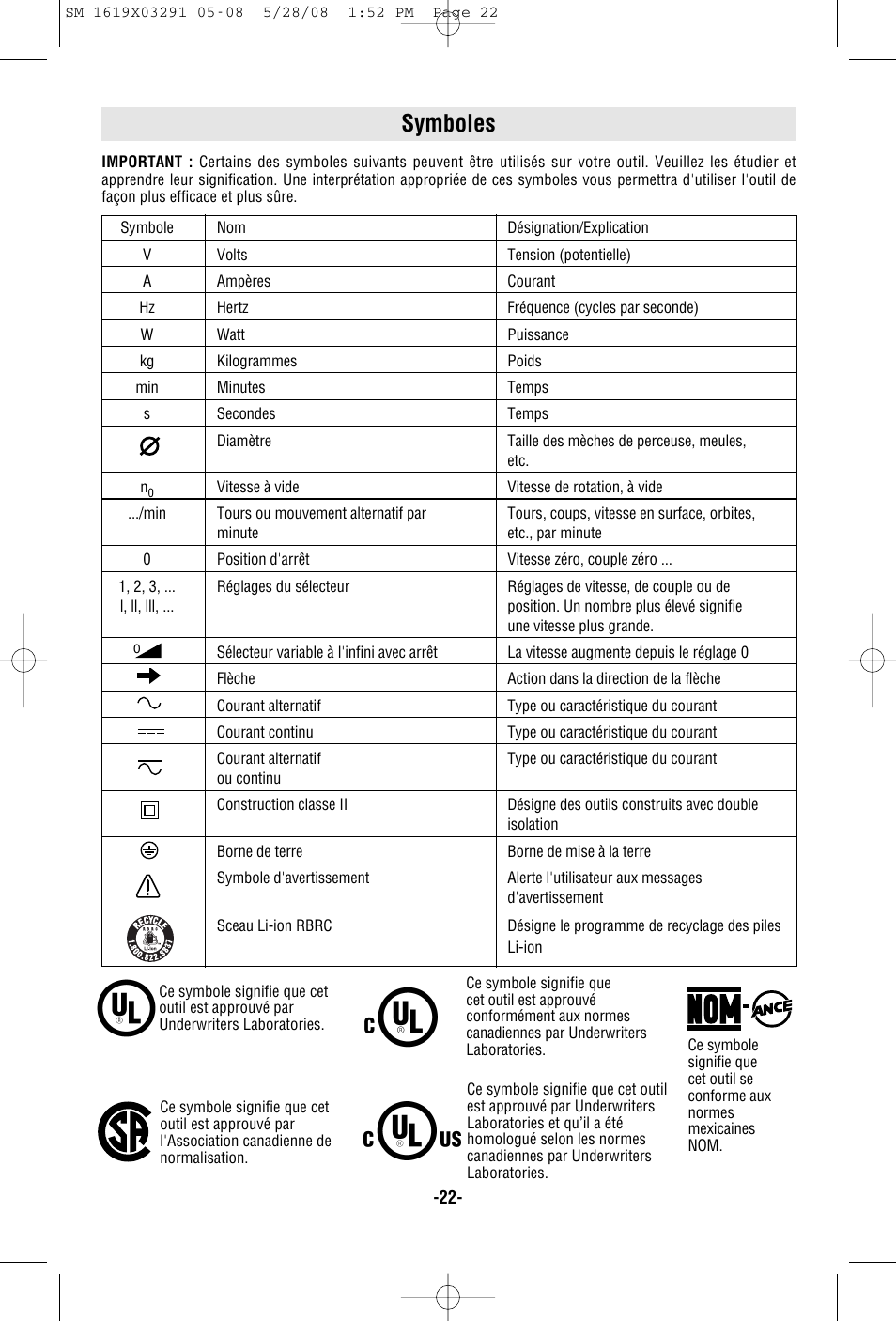 Symboles | Skil 2372 User Manual | Page 22 / 44