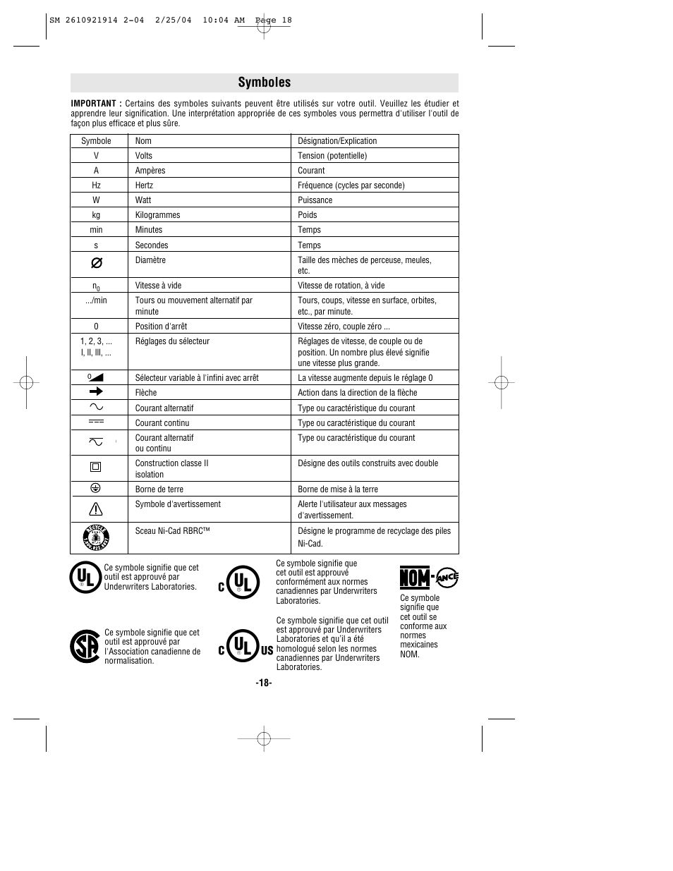 Symboles | Skil 5750 User Manual | Page 18 / 40