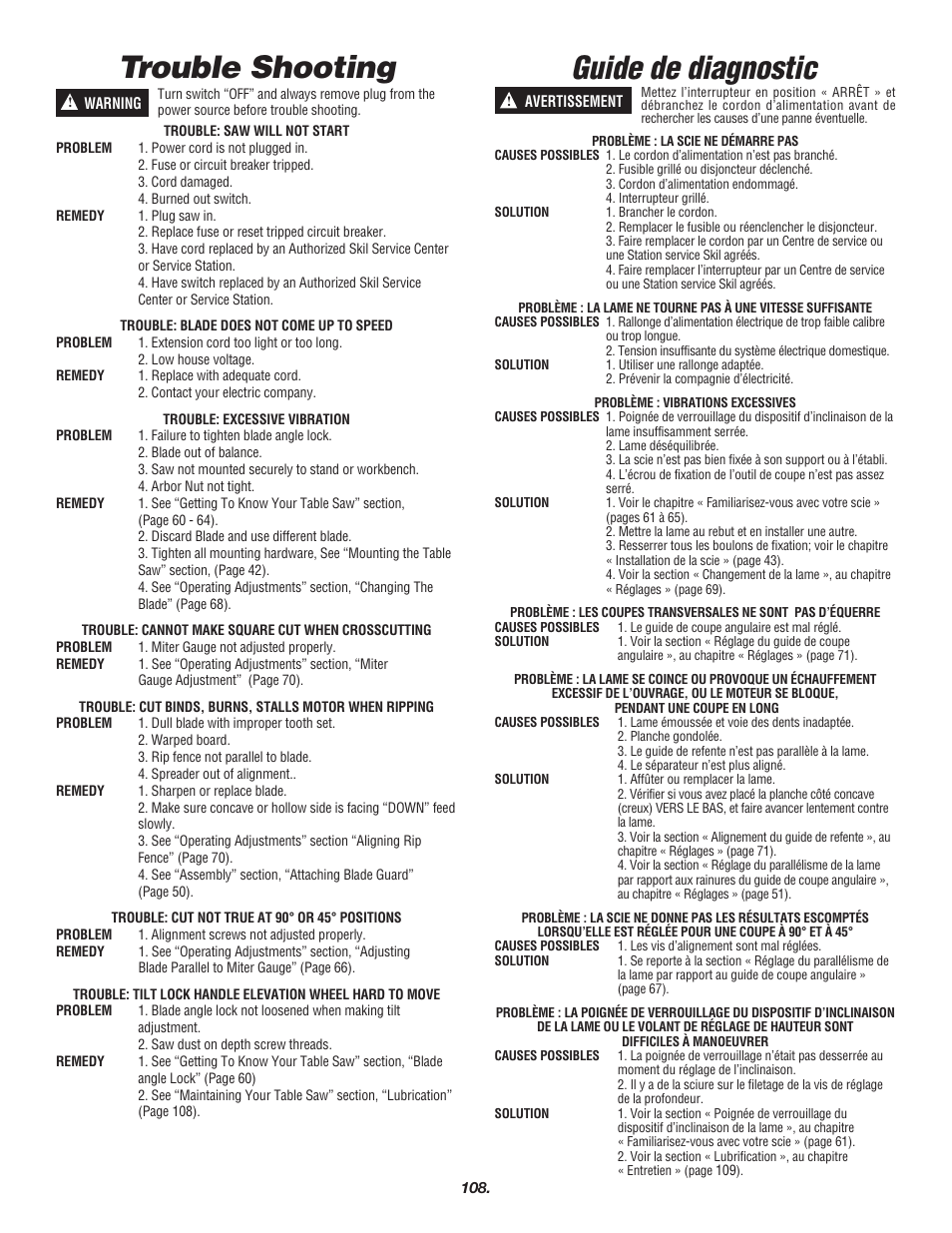 Trouble shooting, Guide de diagnostic | Skil 3700 User Manual | Page 108 / 112