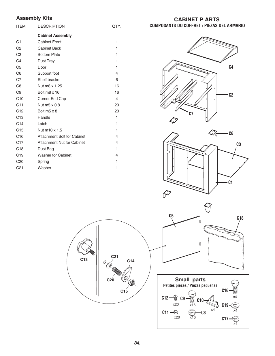 Cabinet p arts small parts, Assembly kits | Skil 3700 User Manual | Page 34 / 112