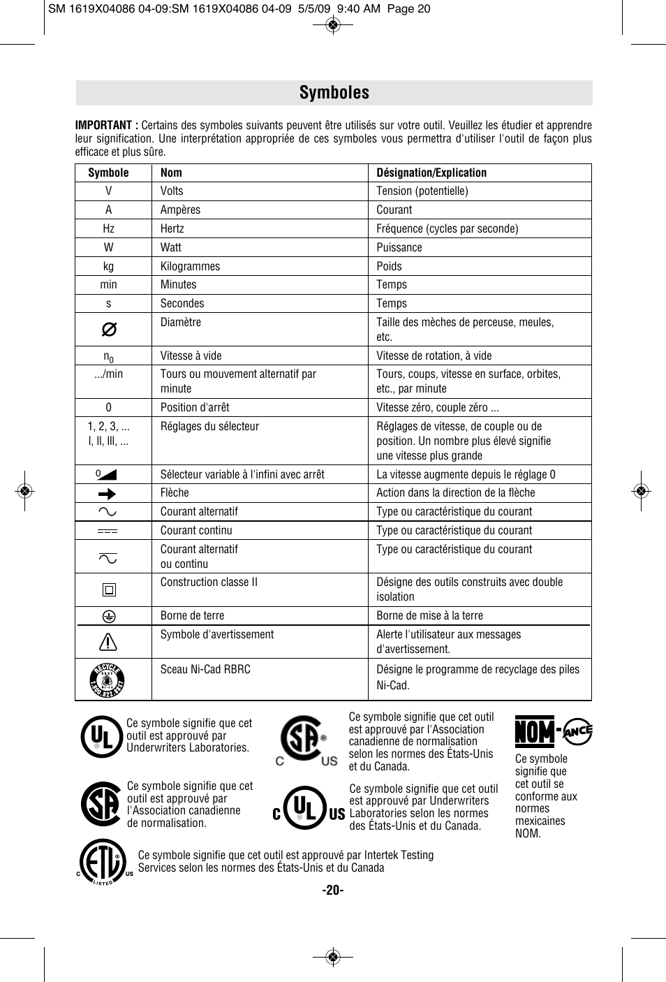 Symboles | Skil 2250 User Manual | Page 20 / 44