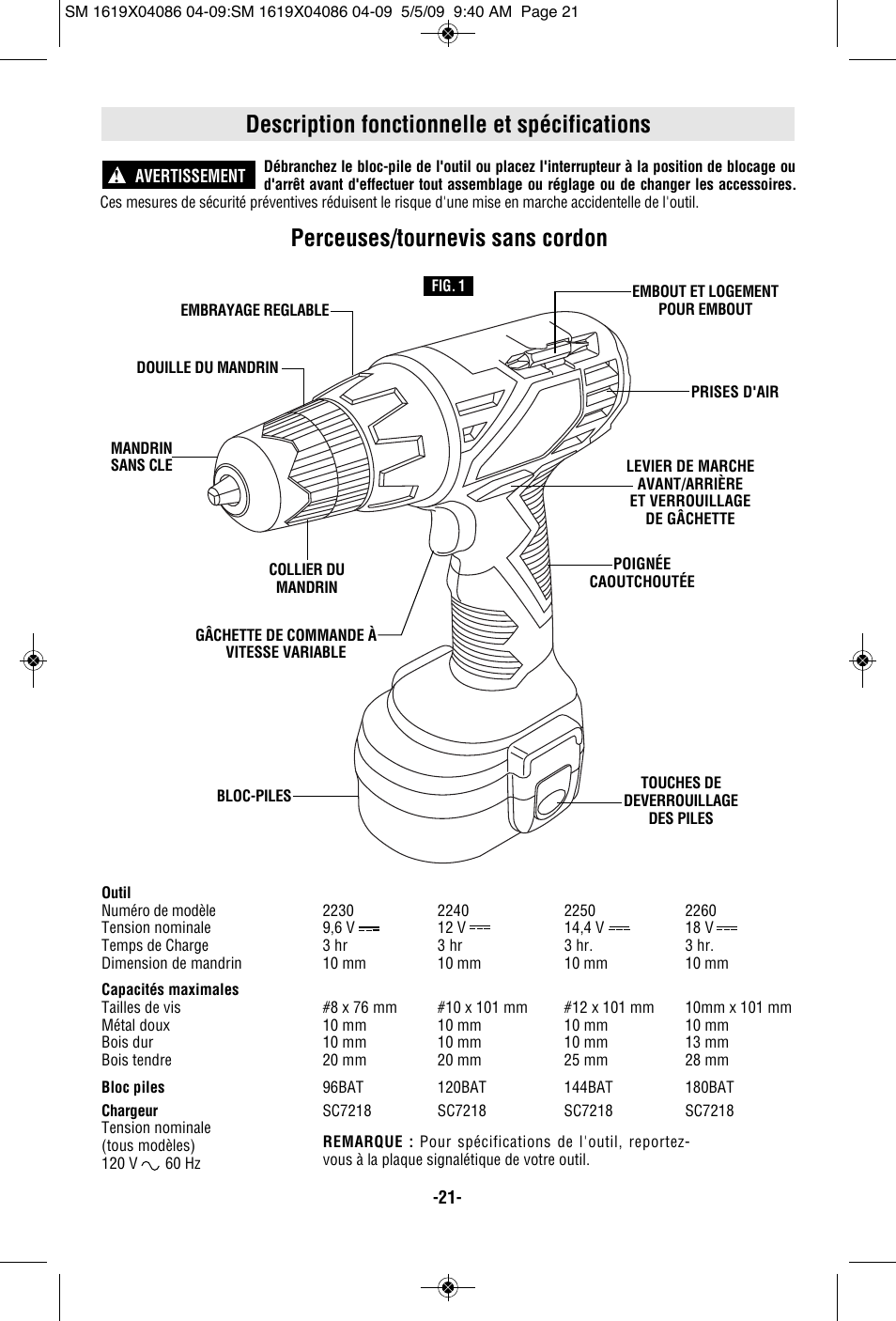 Description fonctionnelle et spécifications, Perceuses/tournevis sans cordon | Skil 2250 User Manual | Page 21 / 44