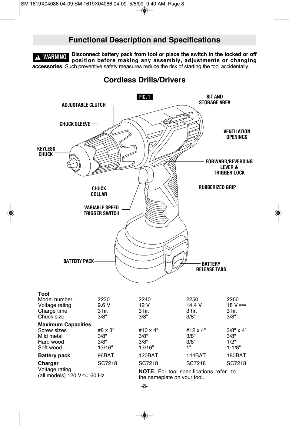 Functional description and specifications, Cordless drills/drivers | Skil 2250 User Manual | Page 8 / 44