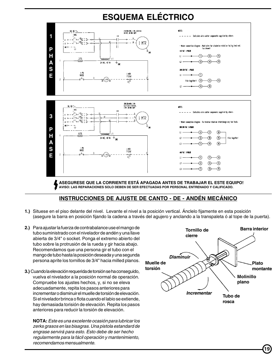 Esquema eléctrico | Skil FM Series User Manual | Page 19 / 40