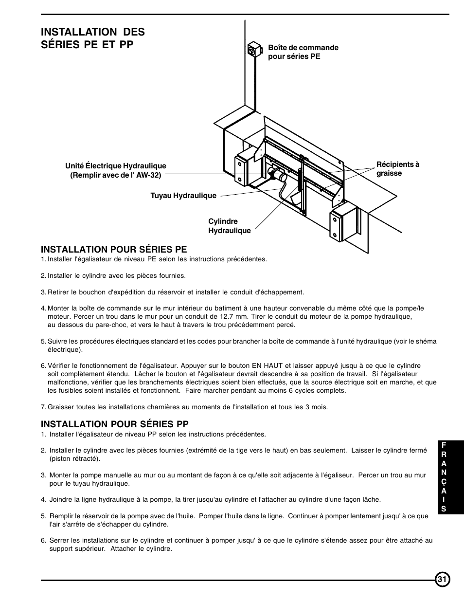 Installation des séries pe et pp | Skil FM Series User Manual | Page 31 / 40