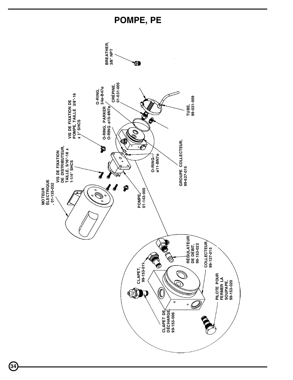 Pompe, pe | Skil FM Series User Manual | Page 34 / 40