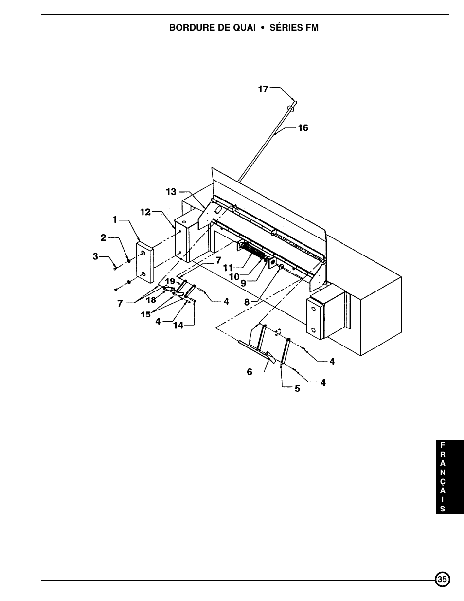 Skil FM Series User Manual | Page 35 / 40