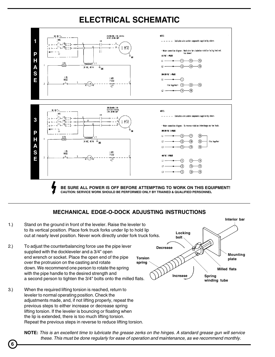 Electrical schematic | Skil FM Series User Manual | Page 6 / 40