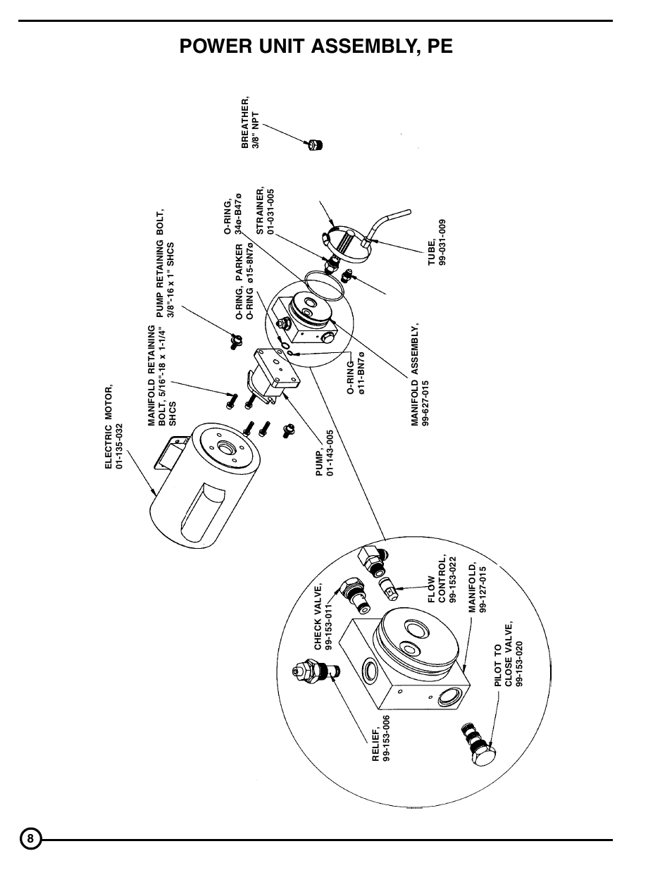 Power unit assembly, pe | Skil FM Series User Manual | Page 8 / 40