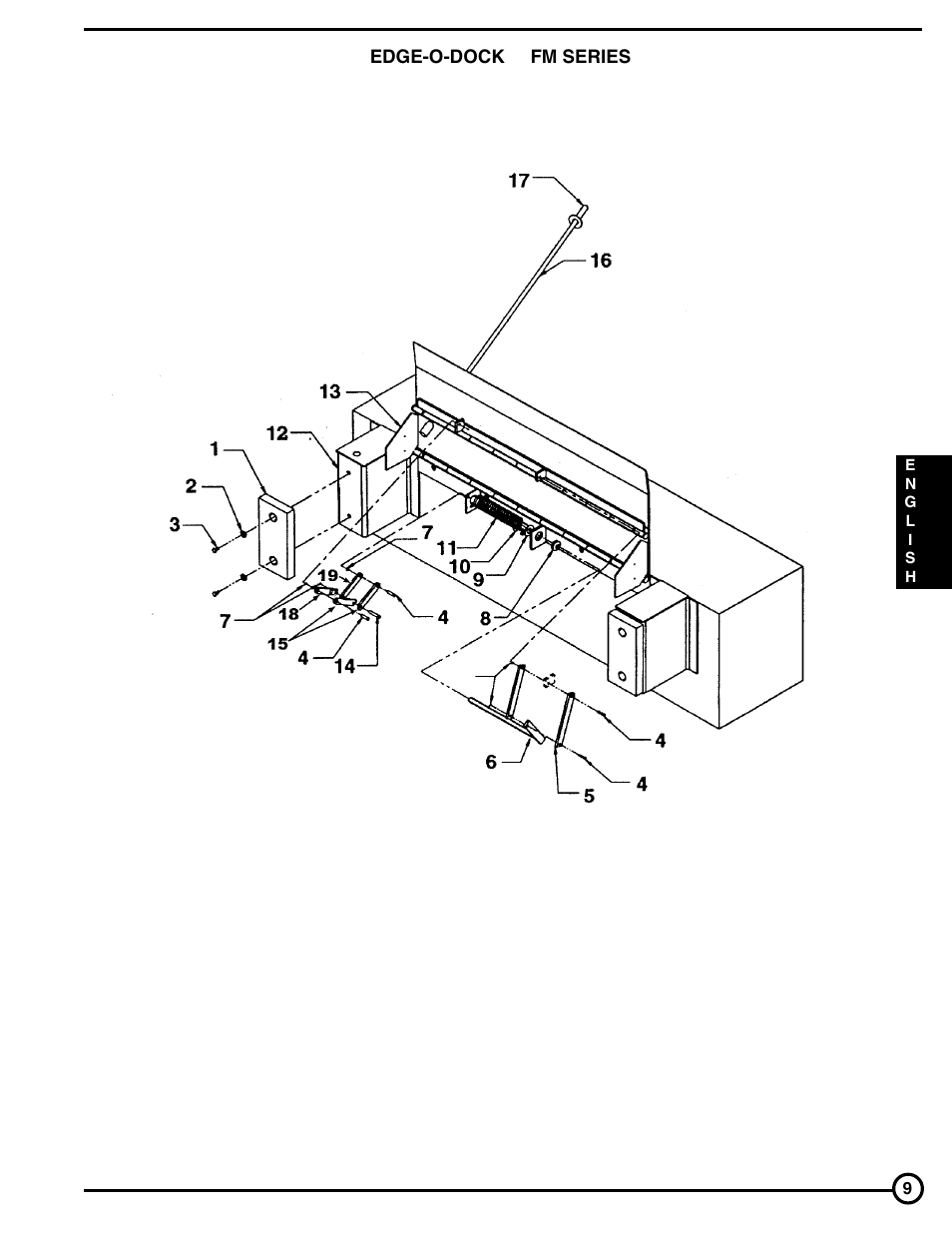 Skil FM Series User Manual | Page 9 / 40