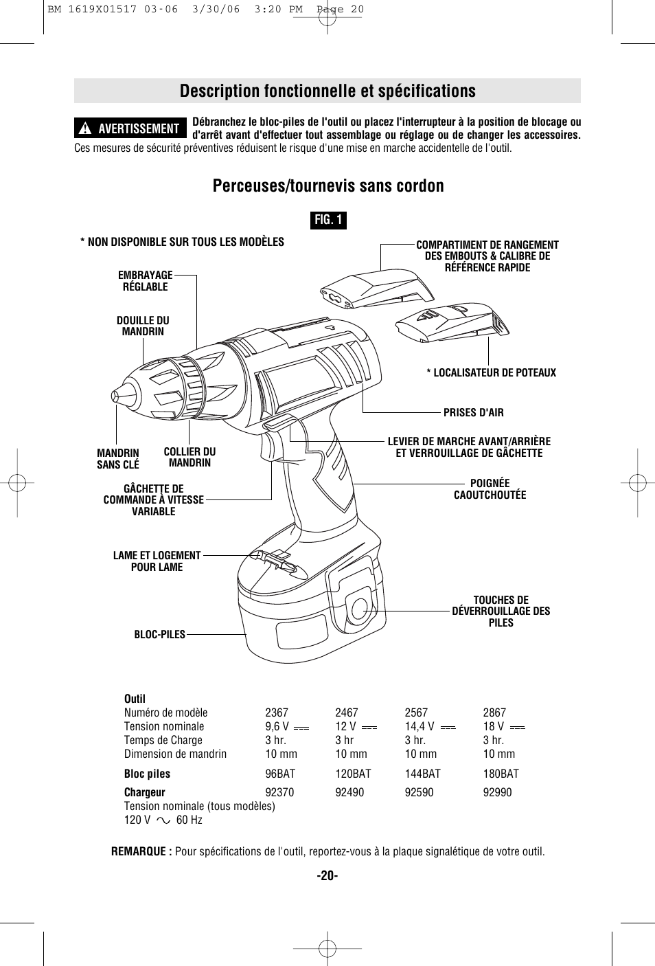 Description fonctionnelle et spécifications, Perceuses/tournevis sans cordon | Skil 2867 User Manual | Page 20 / 40